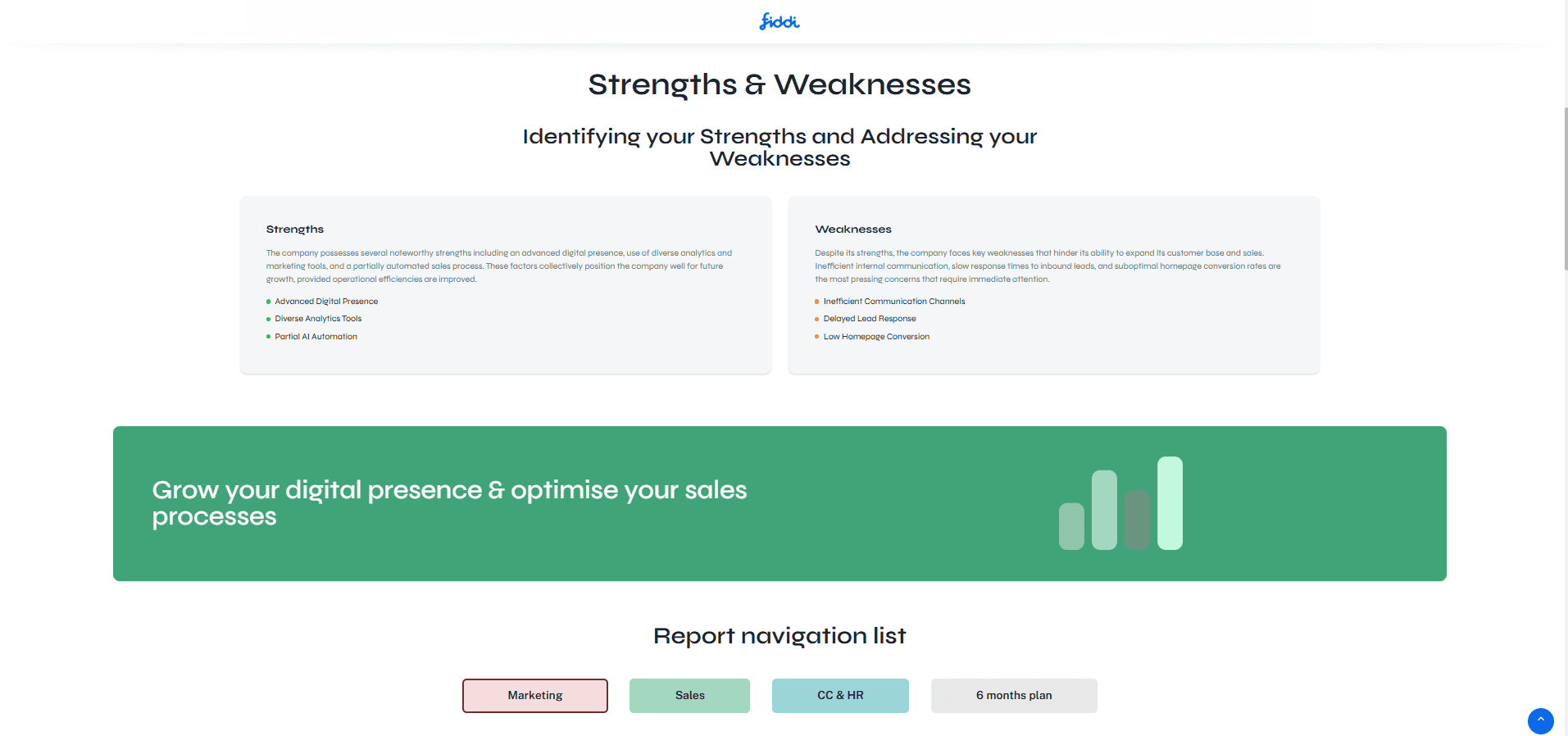 Fiddi: AI-Powered Operational Diagnostics & Scoring Engine screen 11